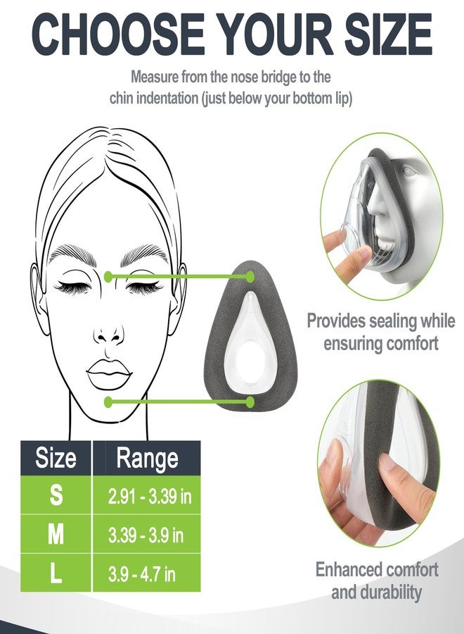 MEDICOLOR 2 Packs Improved Cushion for Airtouch F20 Large, Soft & Stain-Resistant, Reliable Seal & Perfect Fit for Orignal F20 Full Face CPAP Mask, Brown - Image 5